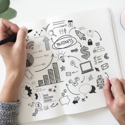 Business Ideas